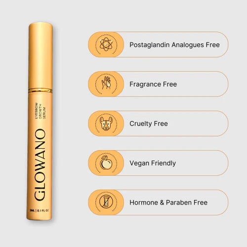 Eyebrow Growth Serum